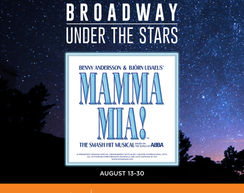 Mamma Mia performance header